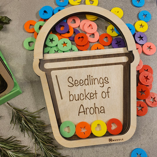 Class Bucket