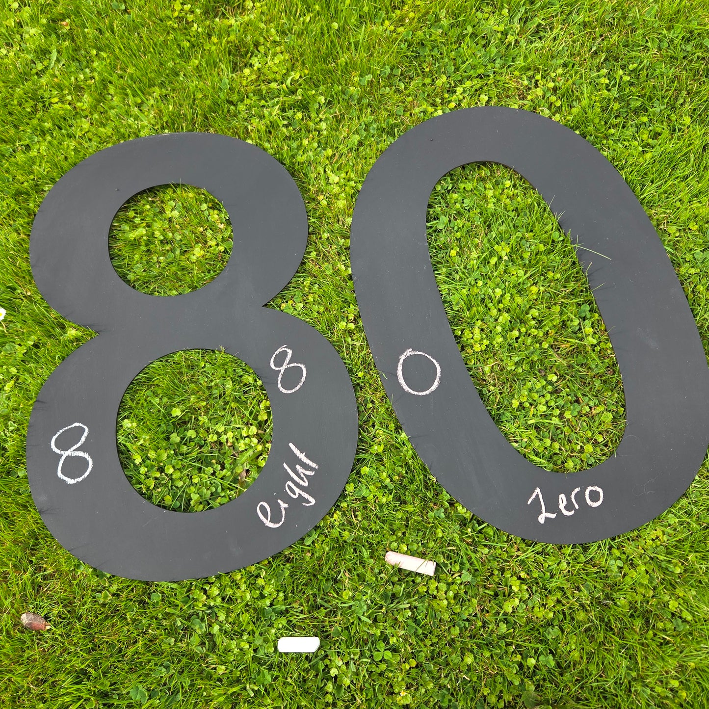 Chalkboard Numbers