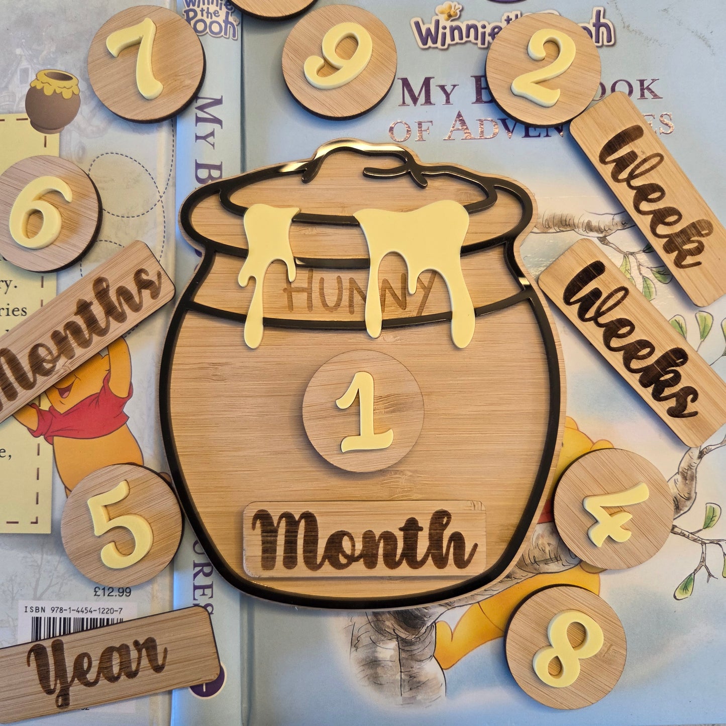 Honey Pot Milestone Set